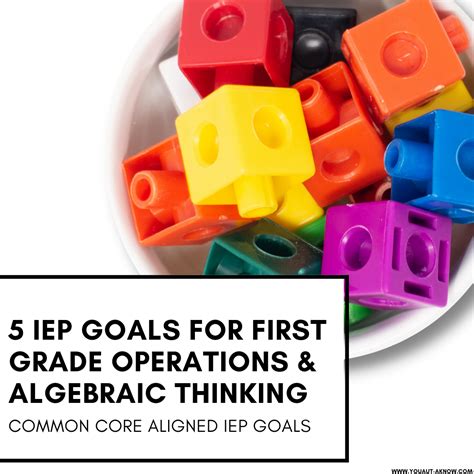 Iep goal for multiplication facts. Things To Know About Iep goal for multiplication facts. 